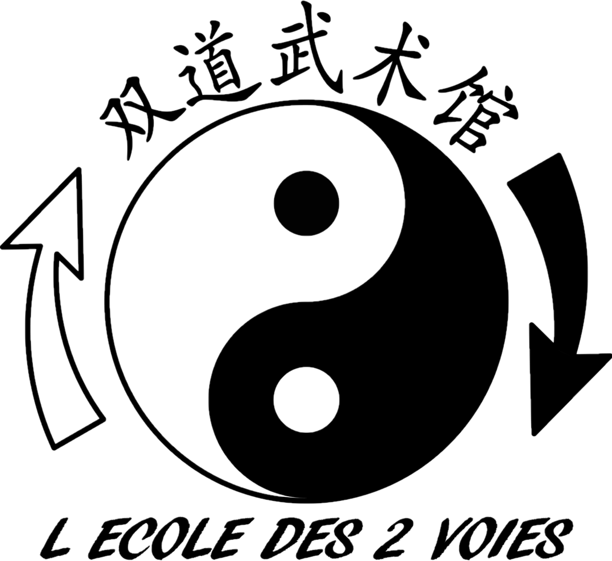 les-2-voies- art-martiaux/karate/kung-fu/taichi/valais